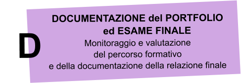 DOCUMENTAZIONE del PORTFOLIO          ed ESAME FINALE Monitoraggio e valutazione  del percorso formativo  e della documentazione della relazione finale   D