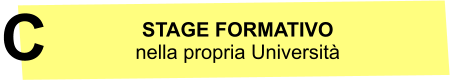 STAGE FORMATIVO nella propria Universit C