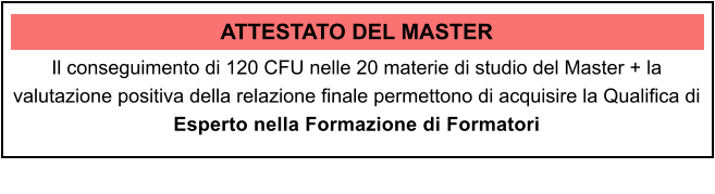 ATTESTATO DEL MASTER Il conseguimento di 120 CFU nelle 20 materie di studio del Master + la valutazione positiva della relazione finale permettono di acquisire la Qualifica di  Esperto nella Formazione di Formatori