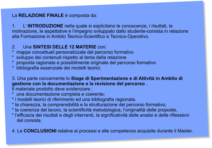 La RELAZIONE FINALE  composta da:  1. 	L INTRODUZIONE nella quale si esplicitano le conoscenze, i risultati, la motivazione, le aspettative e limpegno sviluppato dallo studente-corsista in relazione alla Formazione in Ambito Teorico-Scientifico e Tecnico-Operativo.  2.	Una SINTESI DELLE 12 MATERIE con: *  mappe concettuali personalizzate del percorso formativo *  sviluppo dei contenuti rispetto al tema della relazione *  proposta ragionata e possibilmente originale del percorso formativo  *  bibliografia essenziale dei modelli teorici.  3. Una parte concernente lo Stage di Sperimentazione e di Attivit in Ambito di gestione con la documentazione e la revisione del percorso .  Il materiale prodotto deve evidenziare : *  una documentazione completa e coerente; * i modelli teorici di riferimento ed una bibliografia ragionata. * la chiarezza, la comprensibilit e la strutturazione del percorso formativo; * la coerenza del lavoro, la scientificit metodologica, loriginalit delle proposte,  * lefficacia dei risultati e degli interventi, la significativit delle analisi e delle riflessioni del corsista.     4. Le CONCLUSIONI relative ai processi e alle competenze acquisite durante il Master.