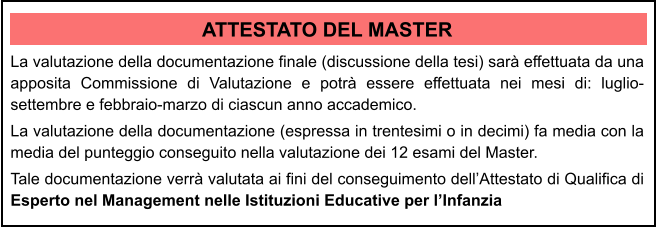 ATTESTATO DEL MASTER La valutazione della documentazione finale (discussione della tesi) sar effettuata da una apposita Commissione di Valutazione e potr essere effettuata nei mesi di: luglio-settembre e febbraio-marzo di ciascun anno accademico.  La valutazione della documentazione (espressa in trentesimi o in decimi) fa media con la media del punteggio conseguito nella valutazione dei 12 esami del Master.  Tale documentazione verr valutata ai fini del conseguimento dellAttestato di Qualifica di Esperto nel Management nelle Istituzioni Educative per lInfanzia