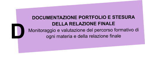 DOCUMENTAZIONE PORTFOLIO E STESURA DELLA RELAZIONE FINALE Monitoraggio e valutazione del percorso formativo di ogni materia e della relazione finale  D