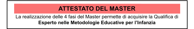 ATTESTATO DEL MASTER La realizzazione delle 4 fasi del Master permette di acquisire la Qualifica di  Esperto nelle Metodologie Educative per lInfanzia