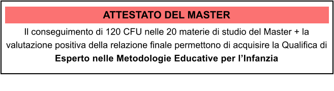 ATTESTATO DEL MASTER Il conseguimento di 120 CFU nelle 20 materie di studio del Master + la valutazione positiva della relazione finale permettono di acquisire la Qualifica di  Esperto nelle Metodologie Educative per lInfanzia