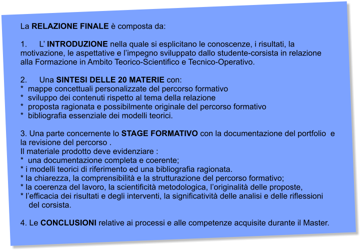 La RELAZIONE FINALE  composta da:  1. 	L INTRODUZIONE nella quale si esplicitano le conoscenze, i risultati, la motivazione, le aspettative e limpegno sviluppato dallo studente-corsista in relazione alla Formazione in Ambito Teorico-Scientifico e Tecnico-Operativo.  2.	Una SINTESI DELLE 20 MATERIE con: *  mappe concettuali personalizzate del percorso formativo *  sviluppo dei contenuti rispetto al tema della relazione *  proposta ragionata e possibilmente originale del percorso formativo  *  bibliografia essenziale dei modelli teorici.  3. Una parte concernente lo STAGE FORMATIVO con la documentazione del portfolio  e la revisione del percorso .  Il materiale prodotto deve evidenziare : *  una documentazione completa e coerente; * i modelli teorici di riferimento ed una bibliografia ragionata. * la chiarezza, la comprensibilit e la strutturazione del percorso formativo; * la coerenza del lavoro, la scientificit metodologica, loriginalit delle proposte,  * lefficacia dei risultati e degli interventi, la significativit delle analisi e delle riflessioni del corsista.     4. Le CONCLUSIONI relative ai processi e alle competenze acquisite durante il Master.