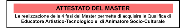 ATTESTATO DEL MASTER La realizzazione delle 4 fasi del Master permette di acquisire la Qualifica di  Educatore Artistico-Tecnologico e  di Animatore Socio-Culturale