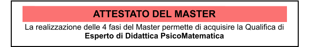ATTESTATO DEL MASTER La realizzazione delle 4 fasi del Master permette di acquisire la Qualifica di  Esperto di Didattica PsicoMatematica