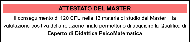 ATTESTATO DEL MASTER Il conseguimento di 120 CFU nelle 12 materie di studio del Master + la valutazione positiva della relazione finale permettono di acquisire la Qualifica di  Esperto di Didattica PsicoMatematica