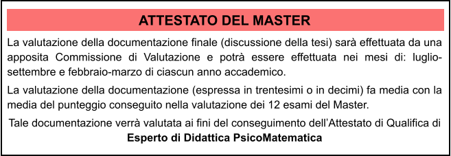 ATTESTATO DEL MASTER La valutazione della documentazione finale (discussione della tesi) sar effettuata da una apposita Commissione di Valutazione e potr essere effettuata nei mesi di: luglio-settembre e febbraio-marzo di ciascun anno accademico.  La valutazione della documentazione (espressa in trentesimi o in decimi) fa media con la media del punteggio conseguito nella valutazione dei 12 esami del Master.  Tale documentazione verr valutata ai fini del conseguimento dellAttestato di Qualifica di Esperto di Didattica PsicoMatematica