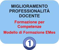 1 MIGLIORAMENTO PROFESSIONALIT DOCENTE Formazione per Competenze Modello di Formazione EMes