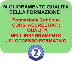 2 MIGLIORAMENTO QUALIT DELLA FORMAZIONE  Formazione ContinuaCORSI ACCREDITATI:- QUALIT NELLINSEGNAMENTO- SUCCCESSO FORMATIVO