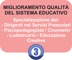 3 MIGLIORAMENTO QUALIT DEL SISTEMA EDUCATIVO Specializzazione dei:- Dirigenti nei Servizi Prescolari- Psicopedagogista / Counselor- Ludotecario / Educazione Creativa